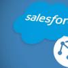 Salesforce告诉客户其软件不适用于枪支销售