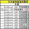 车评头条：男女都喜欢 试驾27.08万新福特翼虎2.0T