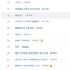 得物崩了是怎么回事原因是什么？得物什么时候有bug