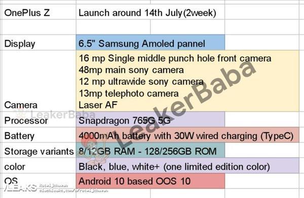 一加OnePlus中端手机OnePlus Z核心规格曝光