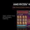 创新科技资讯：AMD的8核心Ryzen 4000 Renoir APU即将上市