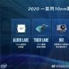 创新科技资讯：英特尔Alder Lake CPU将获得比当前旗舰产品多33％的执行单元