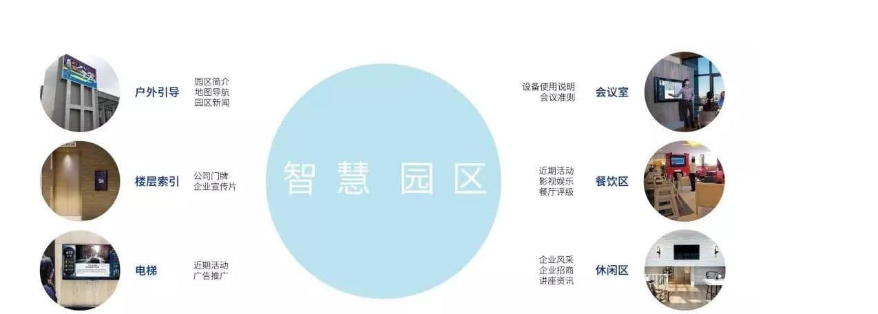 福州经济发展来源于政企智慧服务平台推出