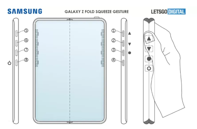 三星Galaxy Z Fold 3可能没有物理键