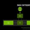 这款新的联想游戏控制台是使用NvidiaRTX技术的类似设备之�