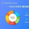 改进通过原生图库应用程序显示的图像和视频的颜色