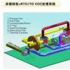 使用Vocito 可以从Cydia的Packix资源库下载 使用Vocito 可以从Cydia的Packix资源库下载