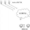 微软报告称 对其基于云的产品的健康需求正在提高其底线