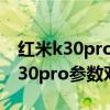 红米k30pro拍照和苹果11（小米11和红米k30pro参数对比）