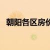 朝阳各区房价分析（我想问朝阳楼盘房价）