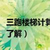 三跑楼梯计算公式图解(三跑楼梯怎么计算谁了解) 三跑楼梯计算公式图解(三跑楼梯怎么计算谁了解)