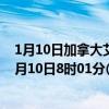 1月10日加拿大艾伯塔省疫情最新消息-截至艾伯塔省截至1月10日8时01分(北京时间）疫情数据统计