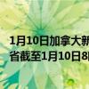 1月10日加拿大新不伦瑞克省疫情最新消息-截至新不伦瑞克省截至1月10日8时01分(北京时间）疫情数据统计