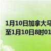 1月10日加拿大马尼托巴省疫情最新消息-截至马尼托巴省截至1月10日8时01分(北京时间）疫情数据统计