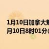 1月10日加拿大魁北克省疫情最新消息-截至魁北克省截至1月10日8时01分(北京时间）疫情数据统计