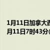 1月11日加拿大西北地区疫情最新消息-截至西北地区截至1月11日7时43分(北京时间）疫情数据统计