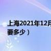 上海2021年12月房子成交价排行（谁知道上海房价小户型要多少）