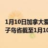 1月10日加拿大爱德华王子岛省疫情最新消息-截至爱德华王子岛省截至1月10日8时01分(北京时间）疫情数据统计
