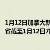 1月12日加拿大新不伦瑞克省疫情最新消息-截至新不伦瑞克省截至1月12日7时16分(北京时间）疫情数据统计