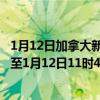 1月12日加拿大新斯科舍省疫情最新消息-截至新斯科舍省截至1月12日11时41分(北京时间）疫情数据统计