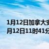 1月12日加拿大安大略省疫情最新消息-截至安大略省截至1月12日11时41分(北京时间）疫情数据统计