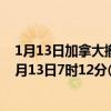 1月13日加拿大撤回人员疫情最新消息-截至撤回人员截至1月13日7时12分(北京时间）疫情数据统计