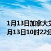 1月13日加拿大艾伯塔省疫情最新消息-截至艾伯塔省截至1月13日10时22分(北京时间）疫情数据统计