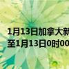 1月13日加拿大新斯科舍省疫情最新消息-截至新斯科舍省截至1月13日0时00分(北京时间)疫情数据统计 1月13日加拿大新斯科舍省疫情最新消息-截至新斯科舍省截至1月13日0时00分(北京时间)疫情数据统计