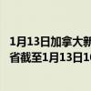 1月13日加拿大新不伦瑞克省疫情最新消息-截至新不伦瑞克省截至1月13日10时22分(北京时间）疫情数据统计