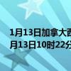 1月13日加拿大西北地区疫情最新消息-截至西北地区截至1月13日10时22分(北京时间）疫情数据统计