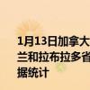 1月13日加拿大纽芬兰和拉布拉多省疫情最新消息-截至纽芬兰和拉布拉多省截至1月13日10时22分(北京时间）疫情数据统计