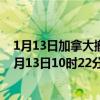 1月13日加拿大撤回人员疫情最新消息-截至撤回人员截至1月13日10时22分(北京时间）疫情数据统计