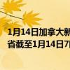 1月14日加拿大新不伦瑞克省疫情最新消息-截至新不伦瑞克省截至1月14日7时39分(北京时间）疫情数据统计
