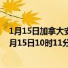 1月15日加拿大安大略省疫情最新消息-截至安大略省截至1月15日10时11分(北京时间）疫情数据统计