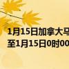 1月15日加拿大马尼托巴省疫情最新消息-截至马尼托巴省截至1月15日0时00分(北京时间）疫情数据统计