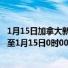 1月15日加拿大新斯科舍省疫情最新消息-截至新斯科舍省截至1月15日0时00分(北京时间）疫情数据统计