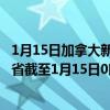 1月15日加拿大新不伦瑞克省疫情最新消息-截至新不伦瑞克省截至1月15日0时00分(北京时间）疫情数据统计