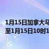 1月15日加拿大马尼托巴省疫情最新消息-截至马尼托巴省截至1月15日10时11分(北京时间）疫情数据统计