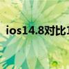 ios14.8对比14.5（iOS14.5支持哪些机型）