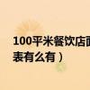 100平米餐饮店面装修多少钱（长春100平米餐饮装修预算表有么有）