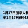 1月17日加拿大新斯科舍省疫情最新消息-截至新斯科舍省截至1月17日6时48分(北京时间）疫情数据统计