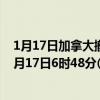 1月17日加拿大撤回人员疫情最新消息-截至撤回人员截至1月17日6时48分(北京时间）疫情数据统计