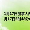 1月17日加拿大西北地区疫情最新消息-截至西北地区截至1月17日6时48分(北京时间)疫情数据统计 1月17日加拿大西北地区疫情最新消息-截至西北地区截至1月17日6时48分(北京时间)疫情数据统计