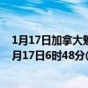 1月17日加拿大魁北克省疫情最新消息-截至魁北克省截至1月17日6时48分(北京时间）疫情数据统计