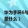 华为手环6与b6的区别（华为手环6与B6区别是什么）
