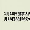 1月18日加拿大西北地区疫情最新消息-截至西北地区截至1月18日8时56分(北京时间）疫情数据统计