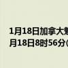 1月18日加拿大魁北克省疫情最新消息-截至魁北克省截至1月18日8时56分(北京时间）疫情数据统计