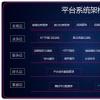 完全安全的免费增值订阅网络服务充当关键记录的在线中央存储库