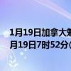 1月19日加拿大魁北克省疫情最新消息-截至魁北克省截至1月19日7时52分(北京时间）疫情数据统计