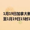 1月19日加拿大新斯科舍省疫情最新消息-截至新斯科舍省截至1月19日15时17分(北京时间）疫情数据统计